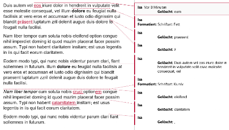 Fachrichtung Korrektorat